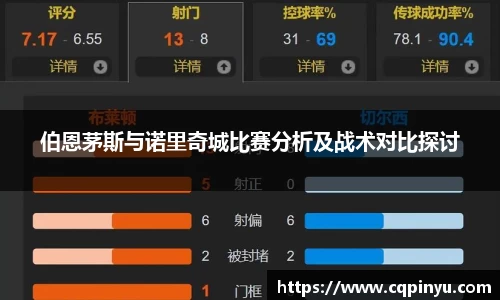 伯恩茅斯与诺里奇城比赛分析及战术对比探讨