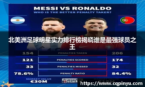 北美洲足球明星实力排行榜揭晓谁是最强球员之王